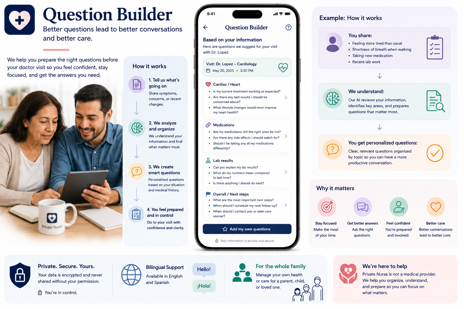 Private Nurse question builder screen.